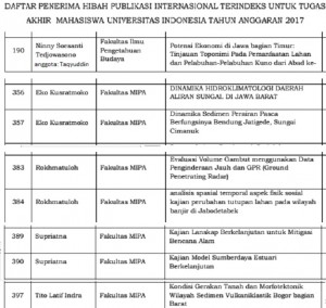 Pitta 2017