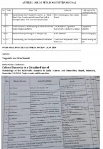 lolos publikasi Internasional